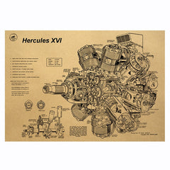 Steampunk machine sketch poster