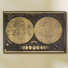 Steampunk moon poster