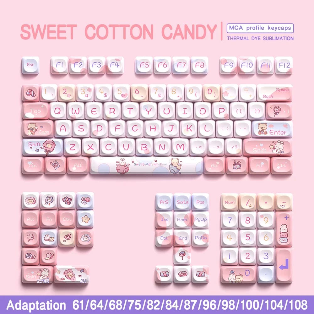 Pink Kawaii Teddy Keycaps Set